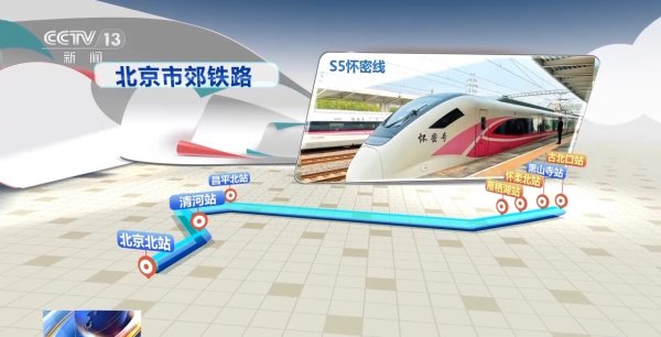 AG真人·(中国)官方网站 北京夏令周末去哪玩 这四条“矿藏”市郊线通俗解锁短途游