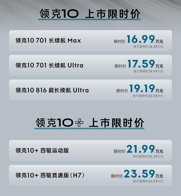 AG真人中国官网登录入口 2026粤港澳车展｜领克10+和10厚爱上市，16.99万元起