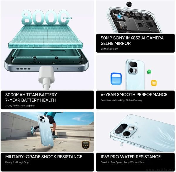 AG真人中国官网登录入口 Realme 16T国际市集亮相，搭载天玑6300主控